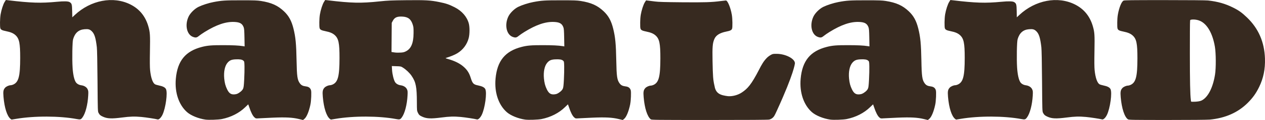NARALAND